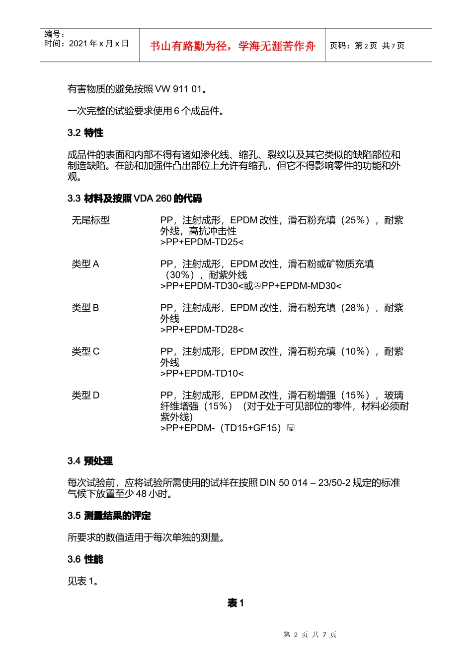 TL52283聚丙烯矿物质治金行业改性材料要求_第2页