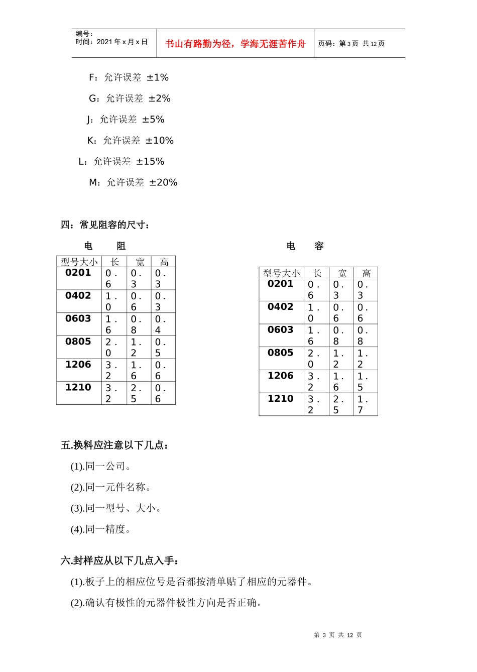 SMT基础知识培训_第3页