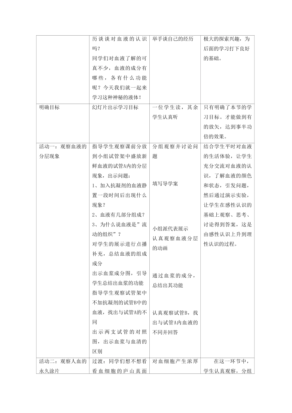 七年级生物下册 第三单元 第三章 第一节 物质运输的载体教学设计 （新版）济南版-（新版）济南版初中七年级下册生物教案_第2页