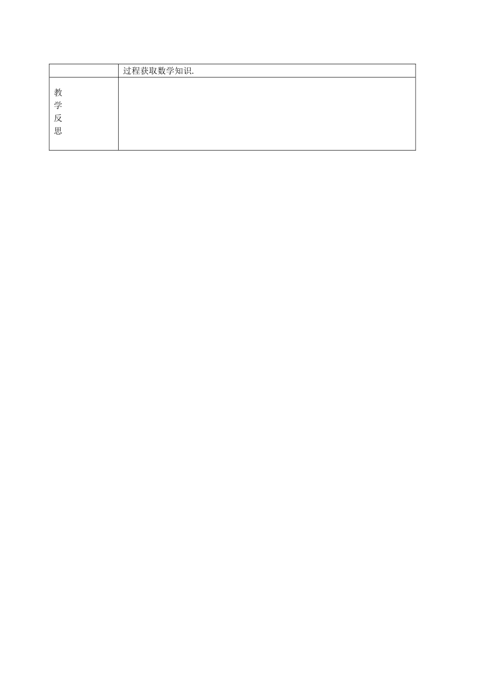 七年级数学上册 6.3.2 一次函数的图象教案 鲁教版五四制-鲁教版五四制初中七年级上册数学教案_第3页