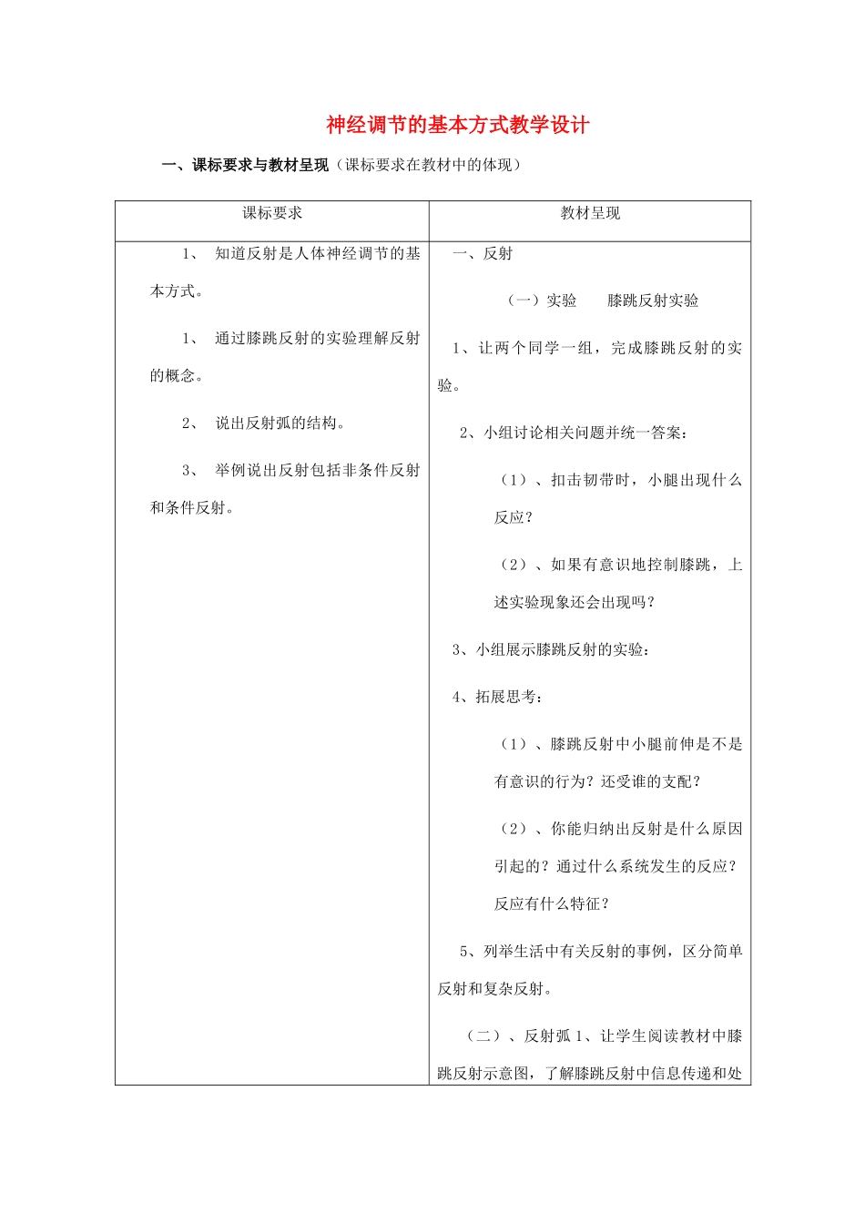 七年级生物下册 第三单元 第五章 第三节 神经调节的基本方式教学设计 （新版）济南版-（新版）济南版初中七年级下册生物教案_第1页