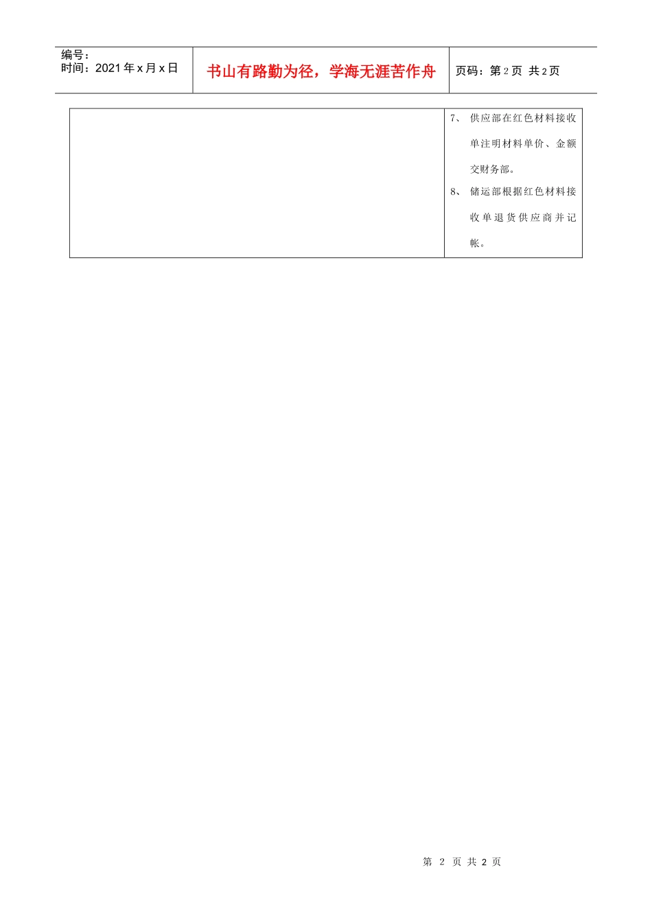 医药行业-材料退货标准流程_第2页
