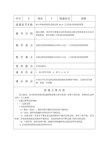 化工检测与控制技术研讨
