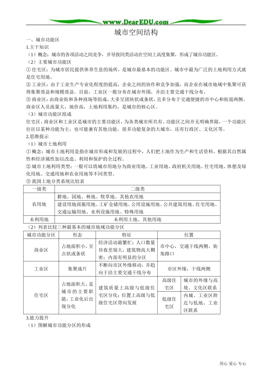 高中地理必修2城市空间结构_第1页