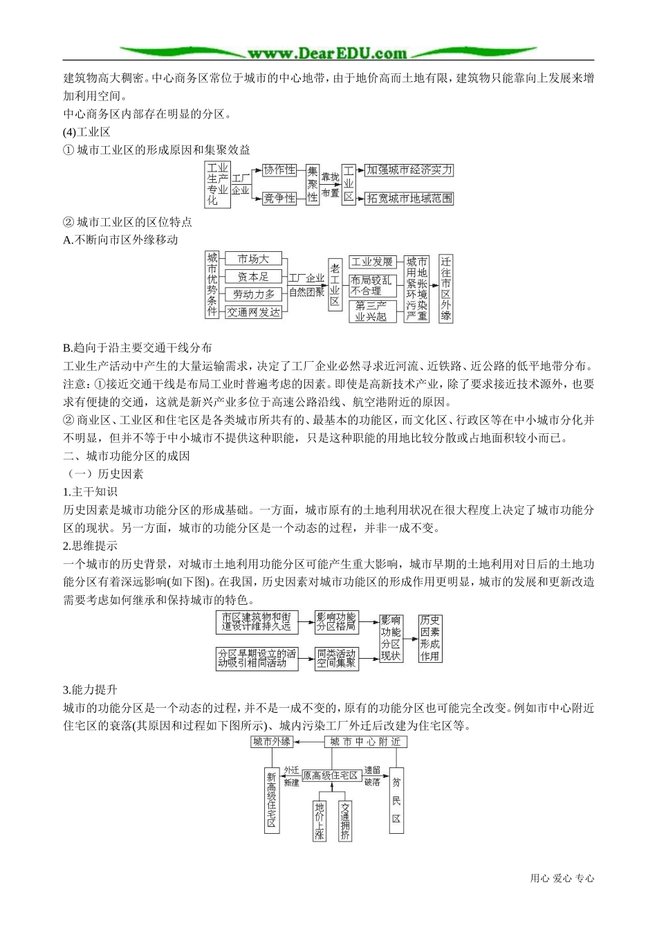 高中地理必修2城市空间结构_第3页