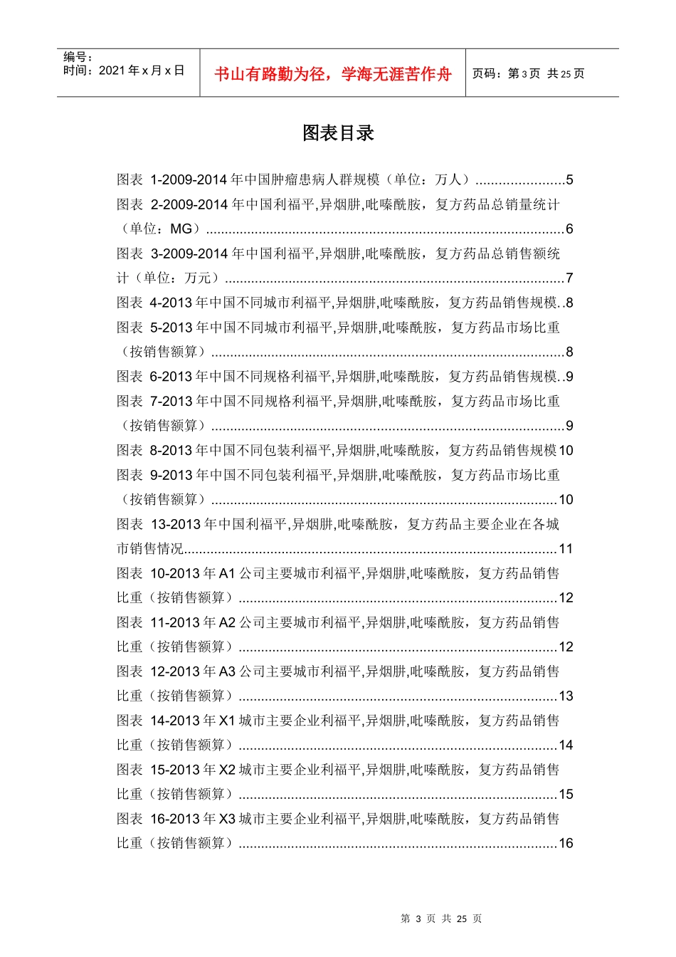 X年利福平异烟肼吡嗪酰胺复方药品销售数据市场调_第3页