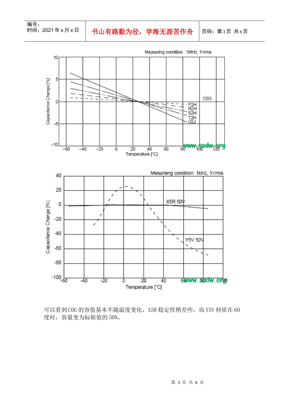 下载(1)-深圳康诚达电子有限公司_第3页