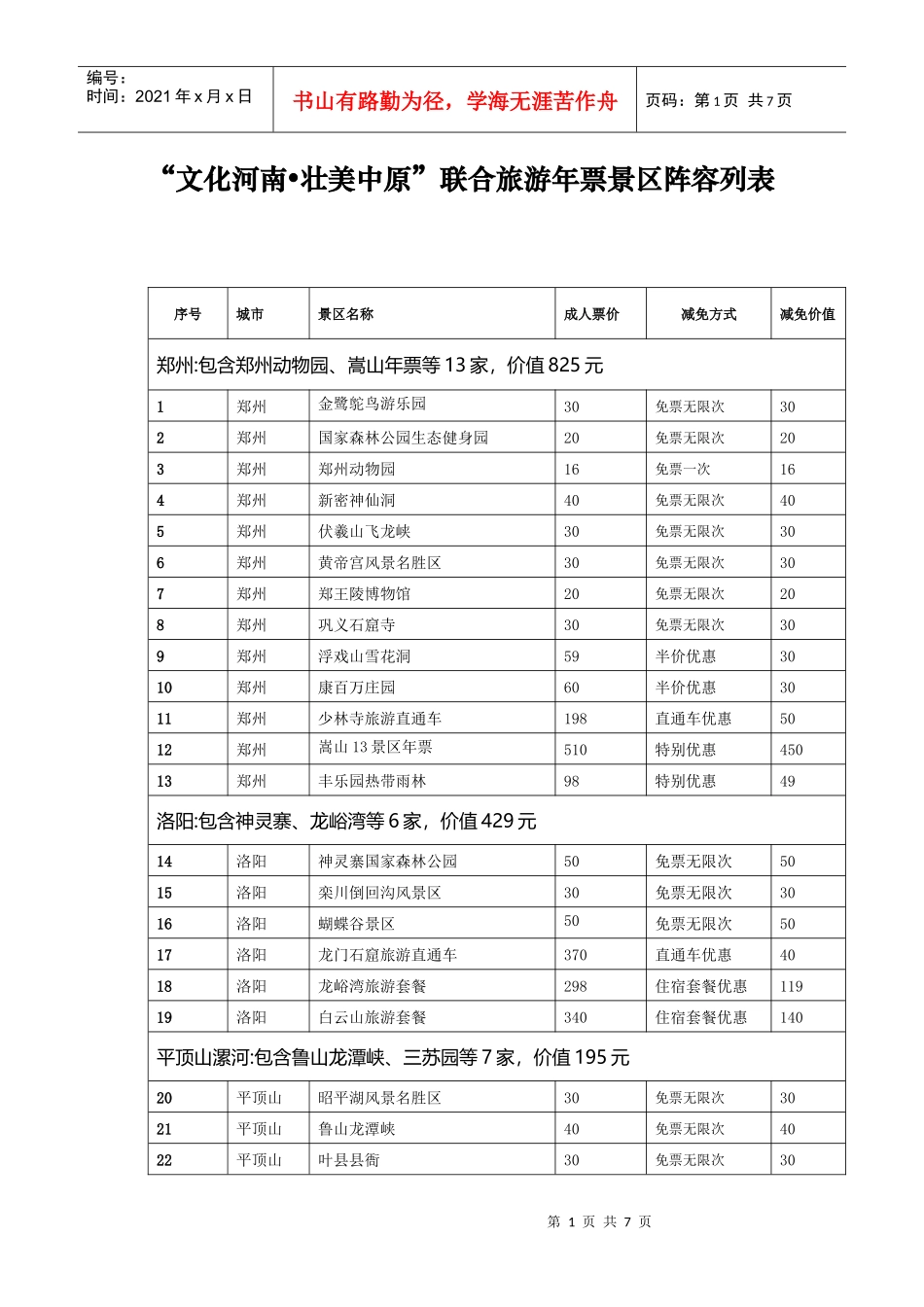“文化河南壮美中原”联合旅游年票景区阵容列表-河南旅游年_第1页