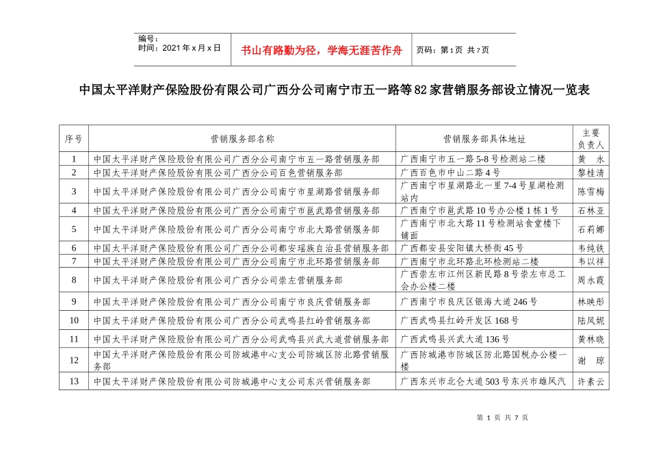 中国太平洋财产保险股份有限公司广西分公司南宁市五一_第1页