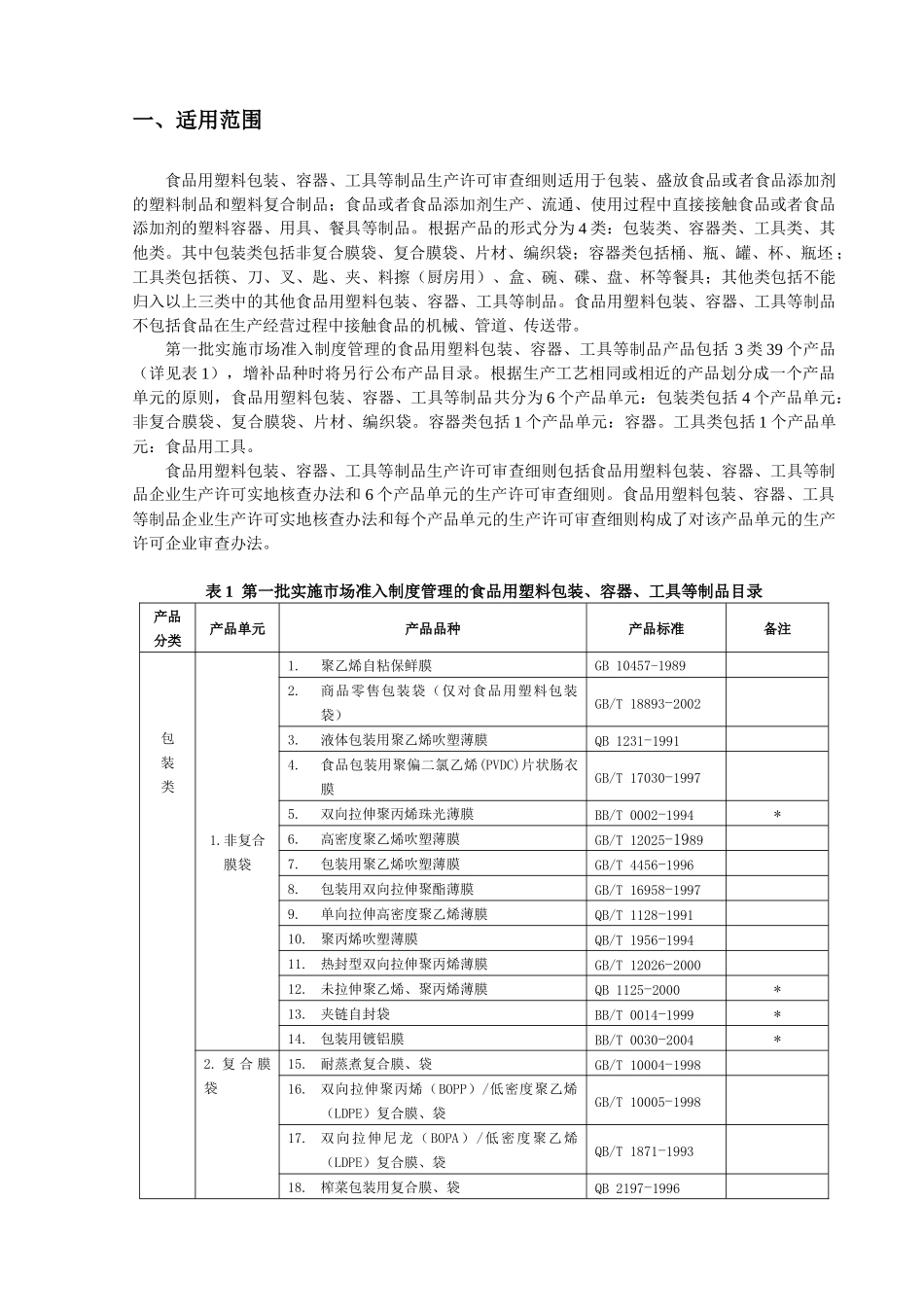 包装印刷食品用塑料包装容器工具等制品生产许可审查细则(DOC 74页)_第3页