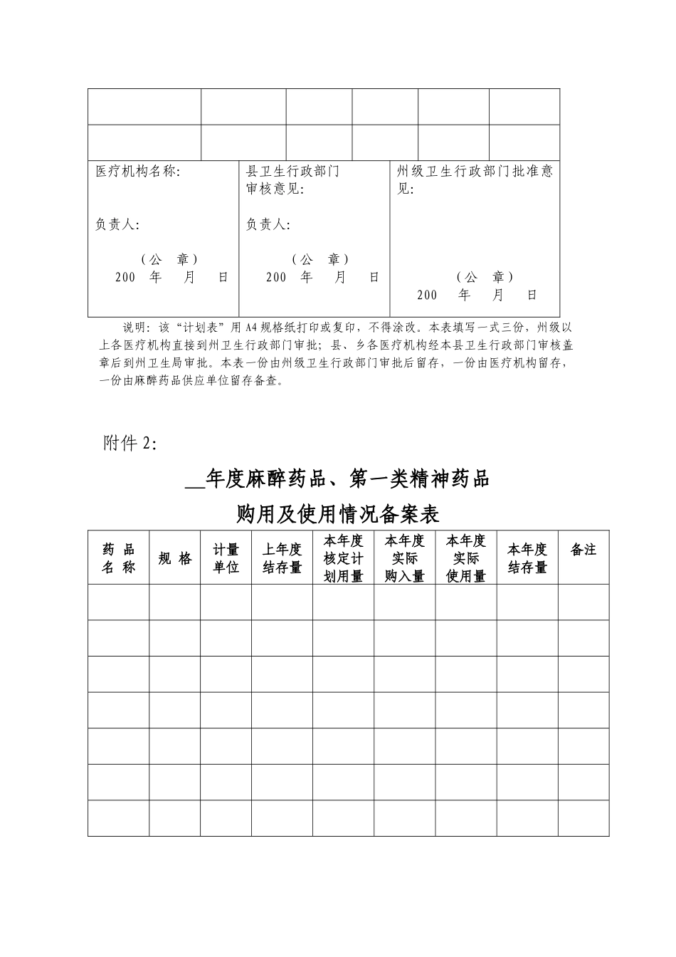 医疗机构申请办理麻醉药品_第3页