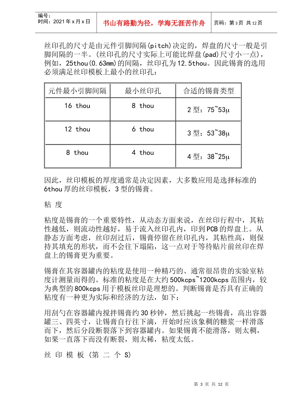 SMT锡膏丝印三要素_第3页