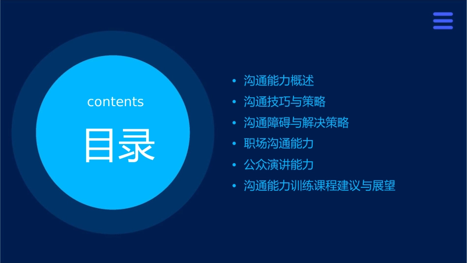 沟通能力训练课程课件_第2页