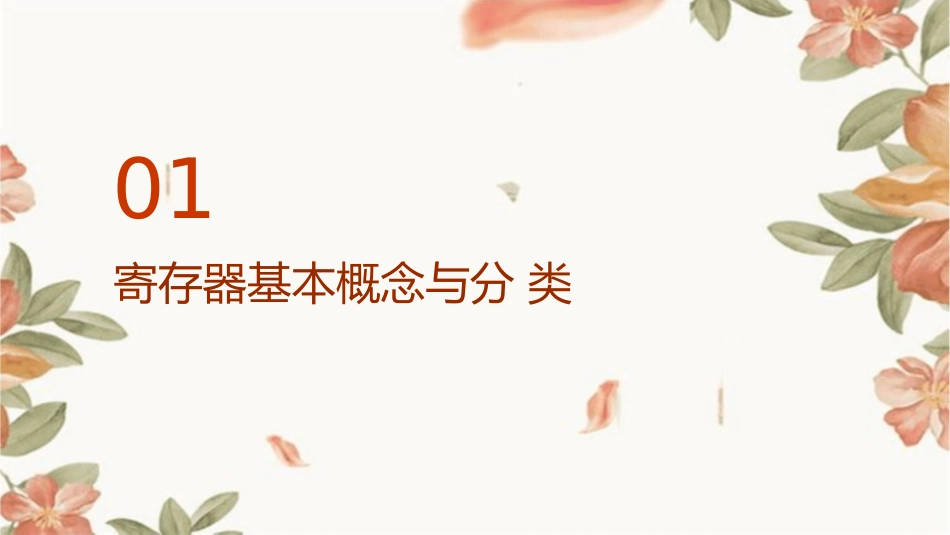 方式和控制寄存器分解课件_第3页