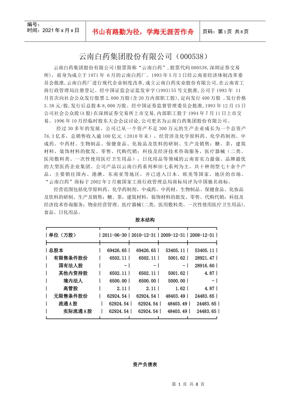 云南白药集团股份有限公司803124947_第1页