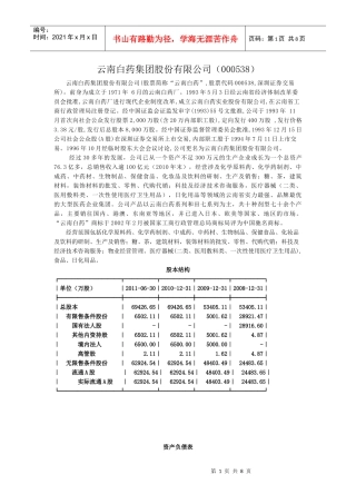 云南白药集团股份有限公司803124947