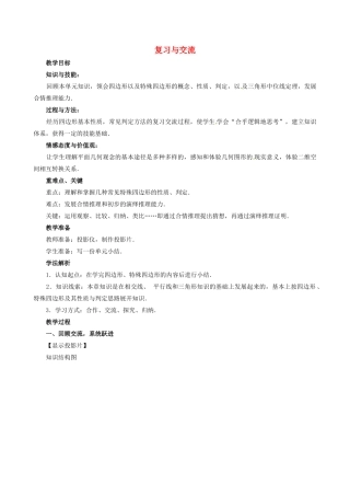 山东省临沐县青云镇中心中学八年级数学下册 195 四边复习与交流教案 人教新课标版