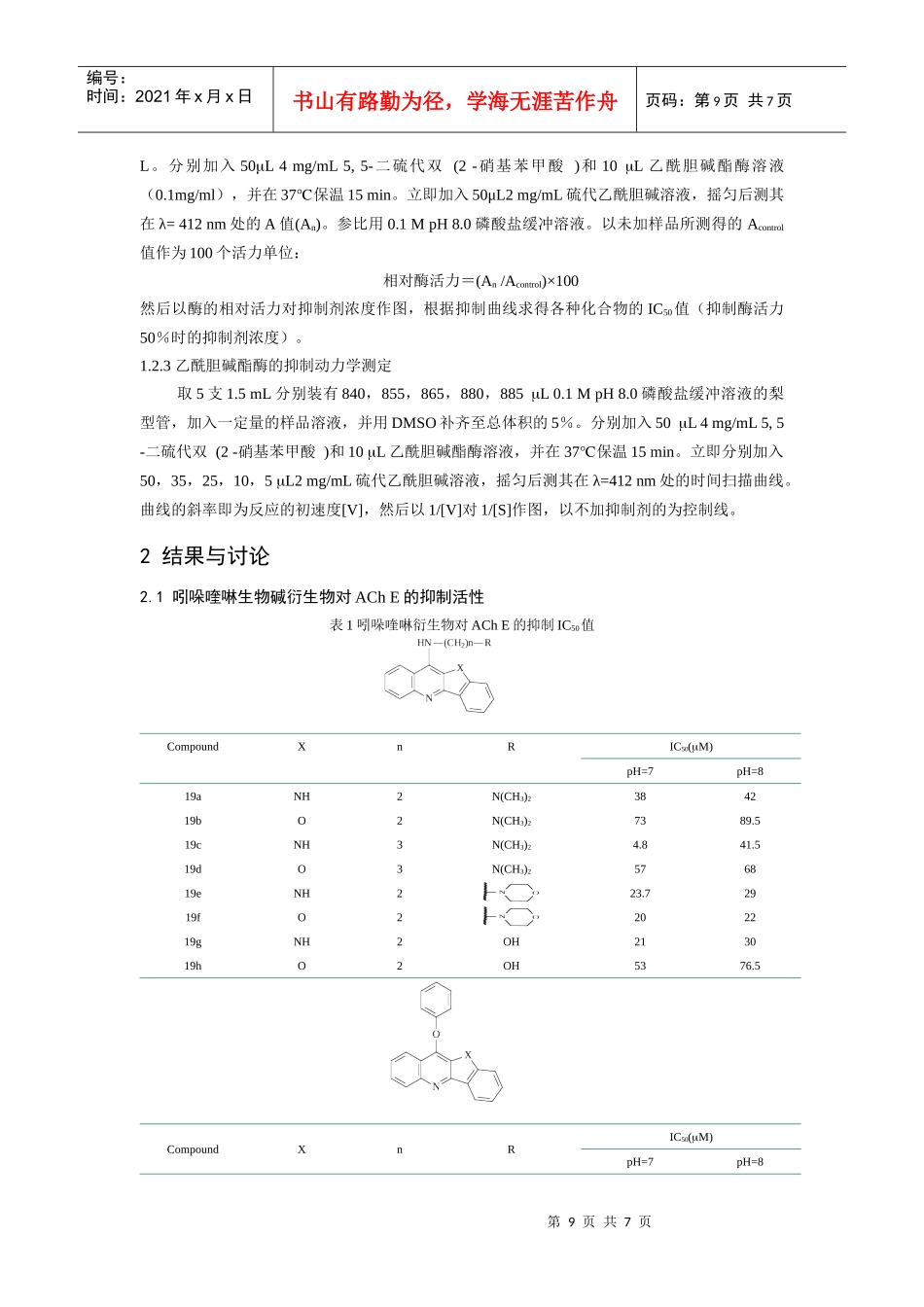 中药有效成分及其类似物对乙酰胆碱酯酶的抑制作用研究_第3页