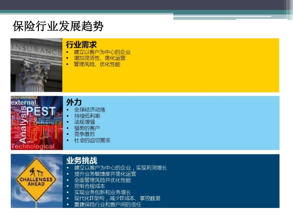 保险大数据分析(PDF30页)_第2页