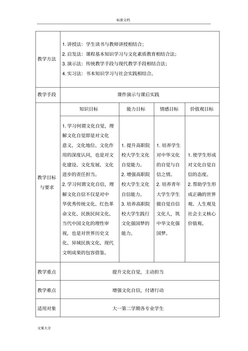 文化自信教学设计课题_第2页
