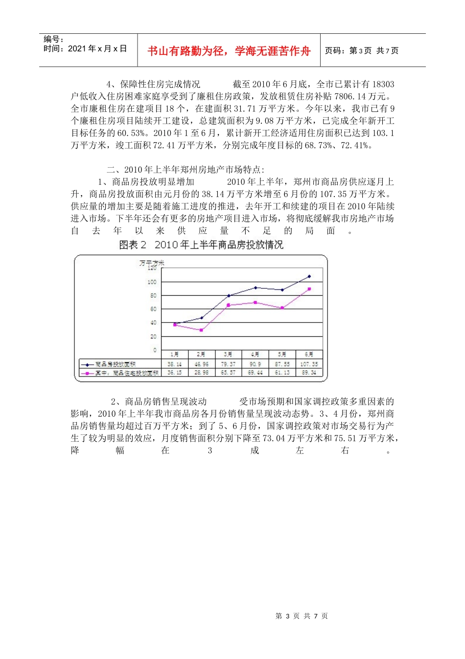 XXXX年上半年郑州市房地产市场运行情况942289256_第3页
