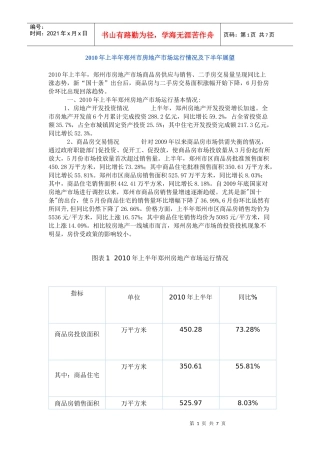 XXXX年上半年郑州市房地产市场运行情况942289256