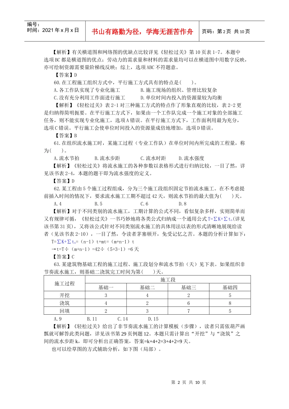 XX年监理工程师进度控制真题解析_第2页