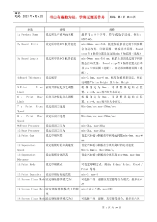 DEK印刷机编辑菜单