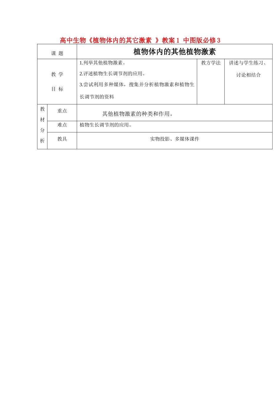 高中生物《植物体内的其它激素 》教案1 中图版必修3_第1页