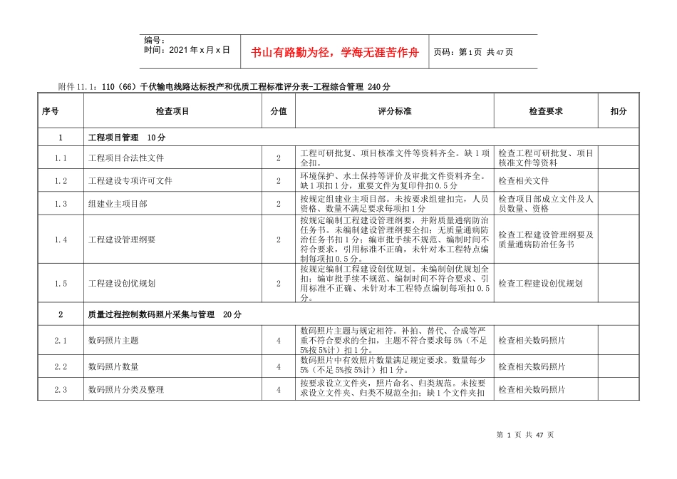 110(66)千伏输电线路达标投产和优质工程标准评分表_第1页