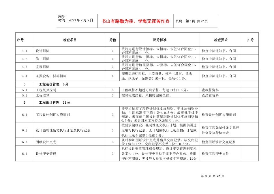 110(66)千伏输电线路达标投产和优质工程标准评分表_第3页