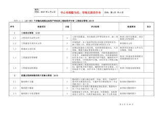 110(66)千伏输电线路达标投产和优质工程标准评分表