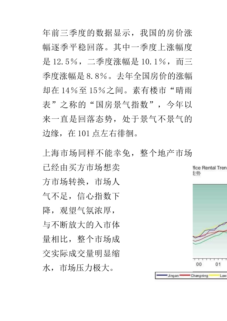 上海市房地产市场的市场定位报告_第3页