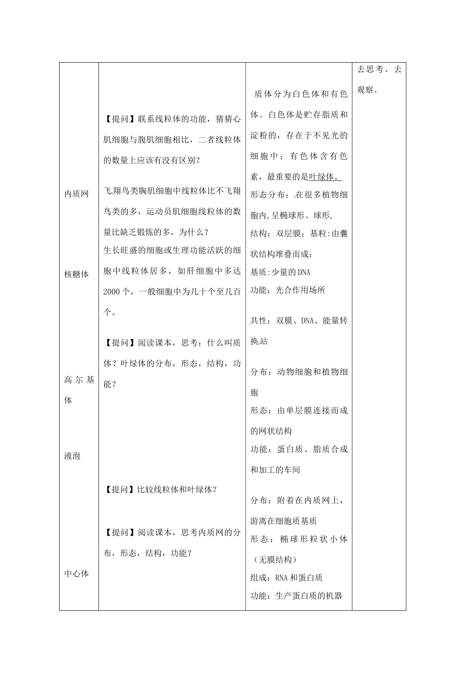 高中生物 《细胞质》教案 浙科版必修1_第3页