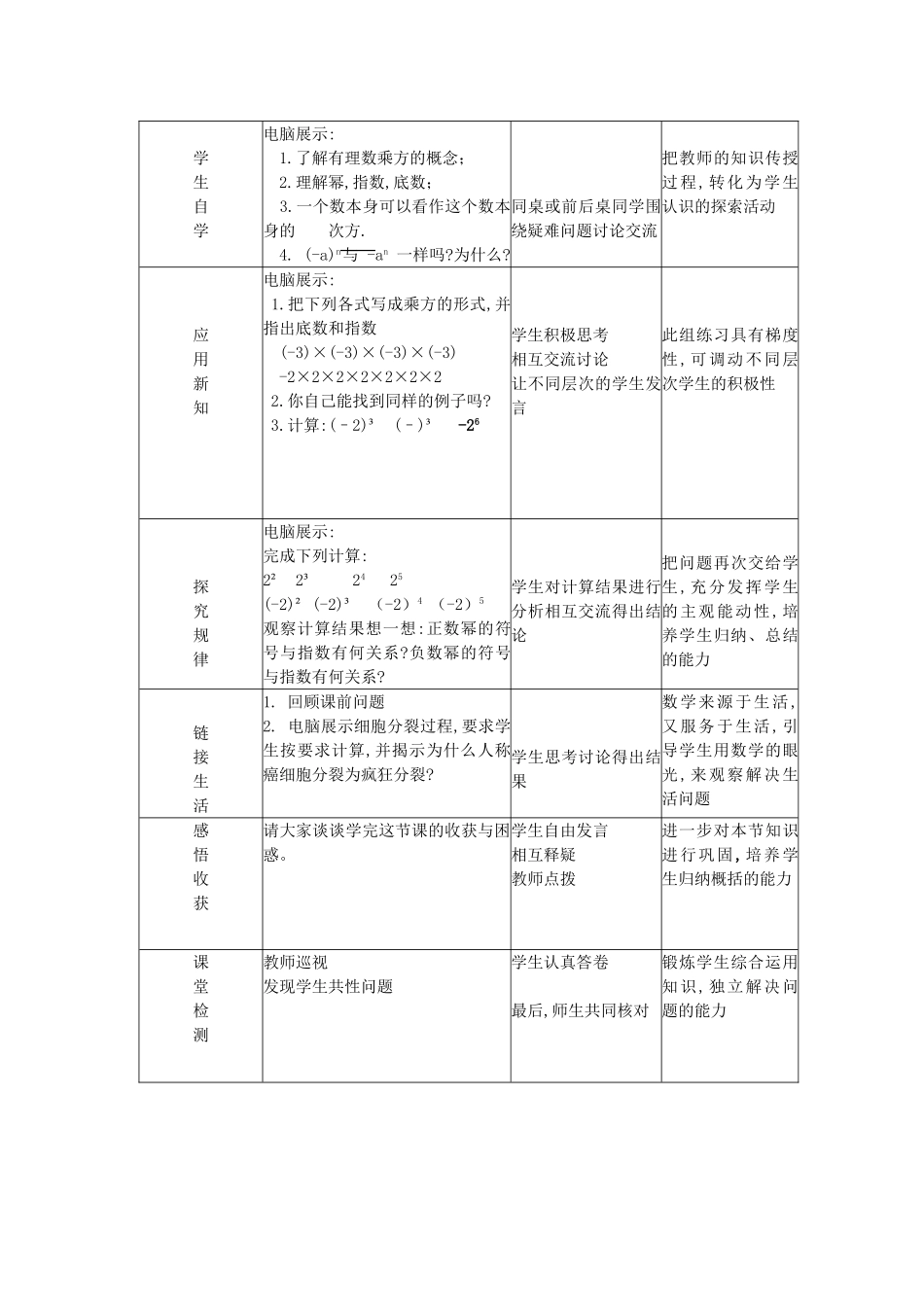 七年级数学上册 有理数的乘方教案人教版_第2页