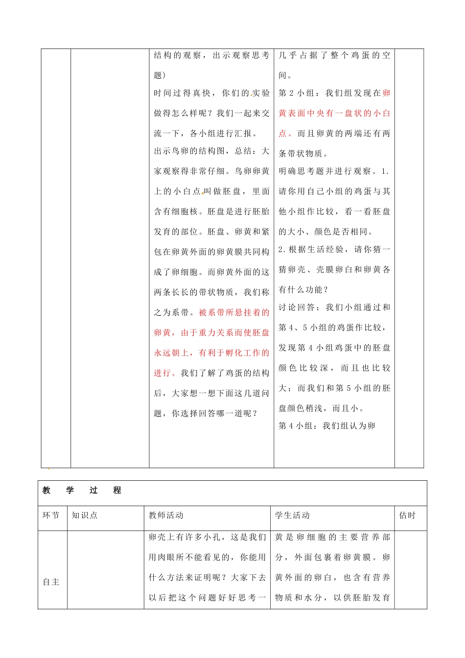 山东省临沭县第三初级中学八年级生物下册《7-1-4鸟的生殖发育》教案 新人教版_第3页