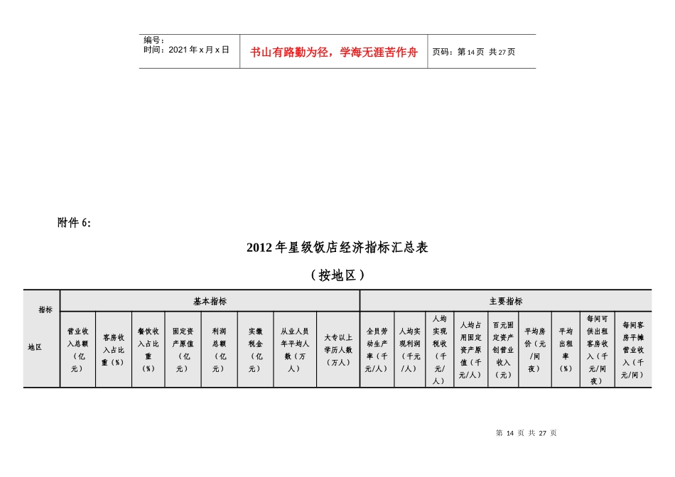 XXXX年度全国星级饭店统计公报附表_第3页