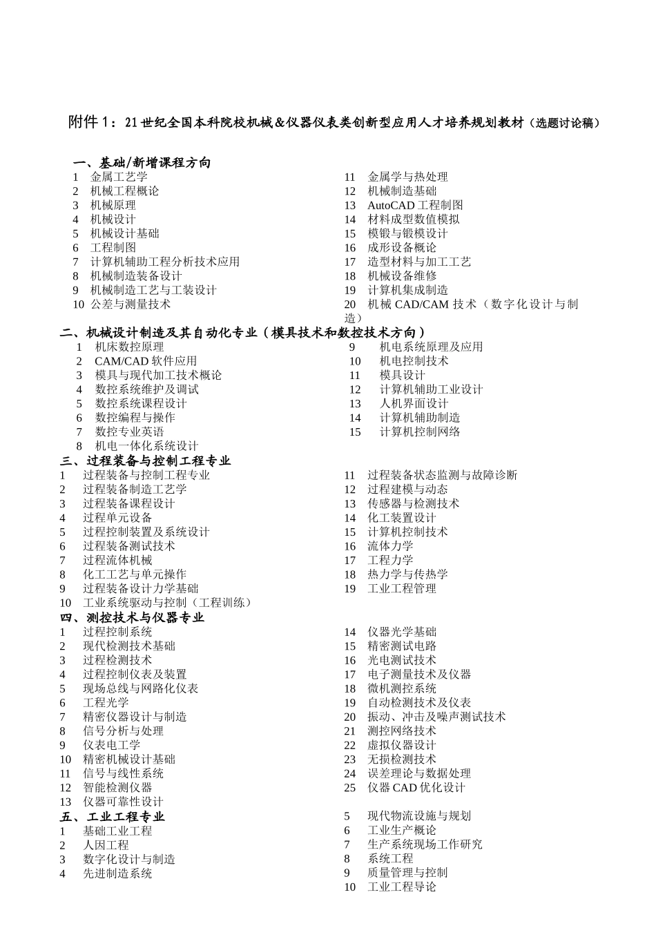 21世纪全国本科院校机械＆仪器仪表类创新型应用人才培养规划教_第3页