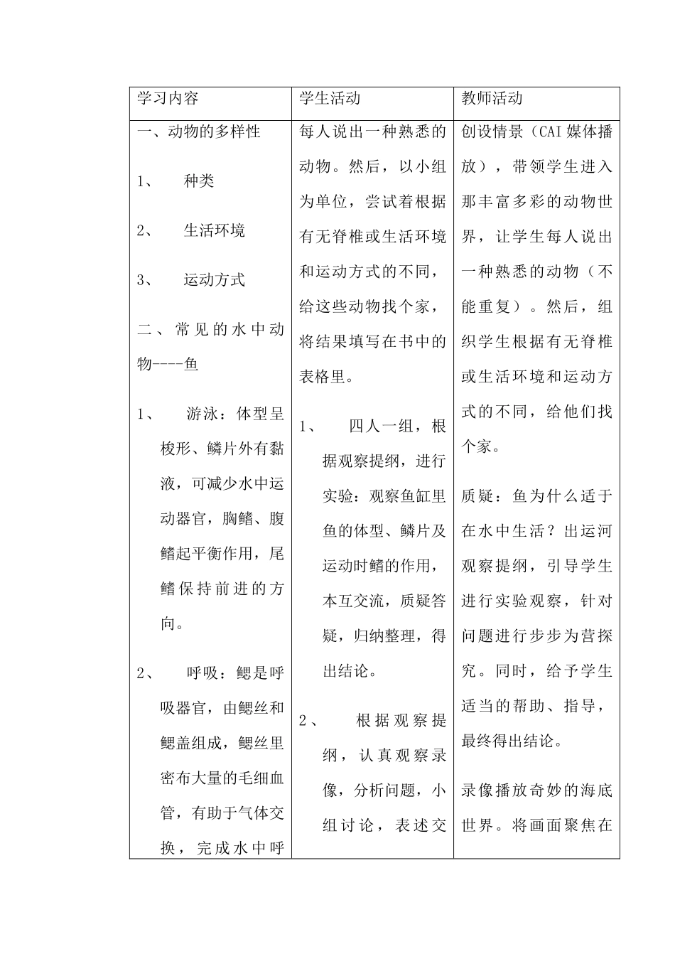 鲁科版九年级生物水中生活的动物教案_第2页