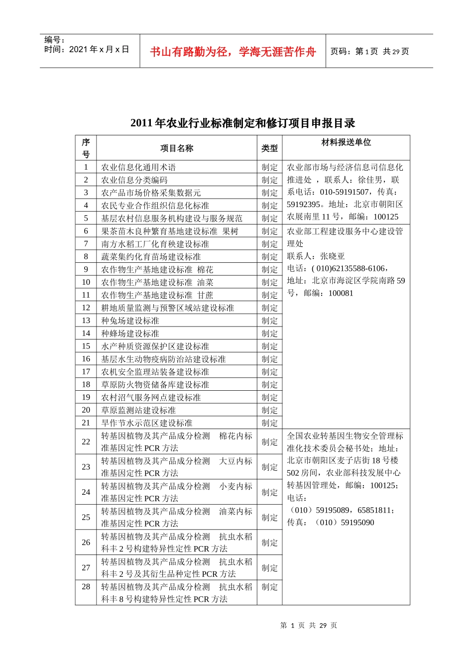 XXXX年农业行业标准制定和修订项目申报目录_第1页