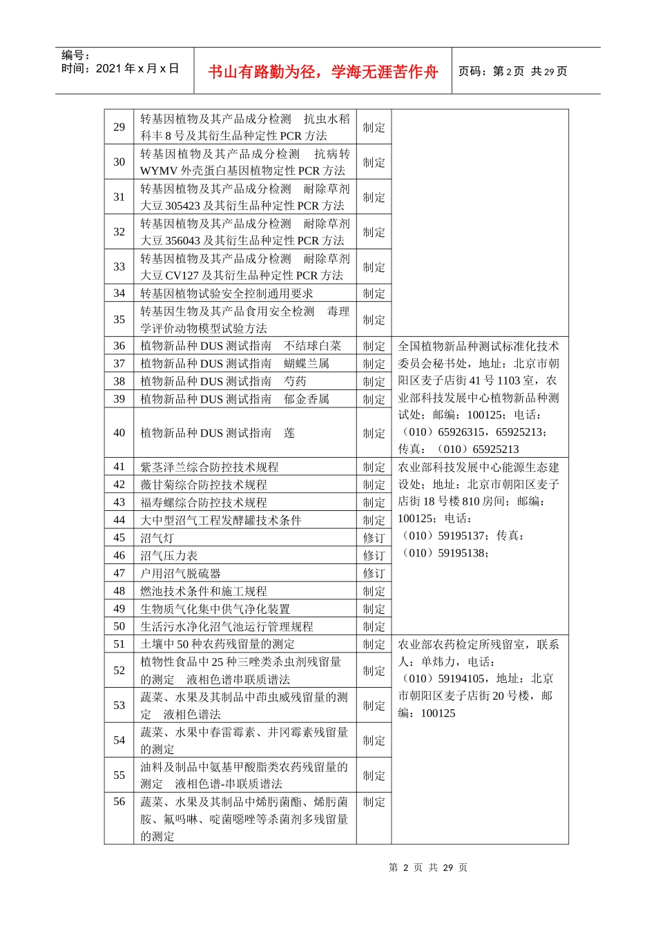 XXXX年农业行业标准制定和修订项目申报目录_第2页