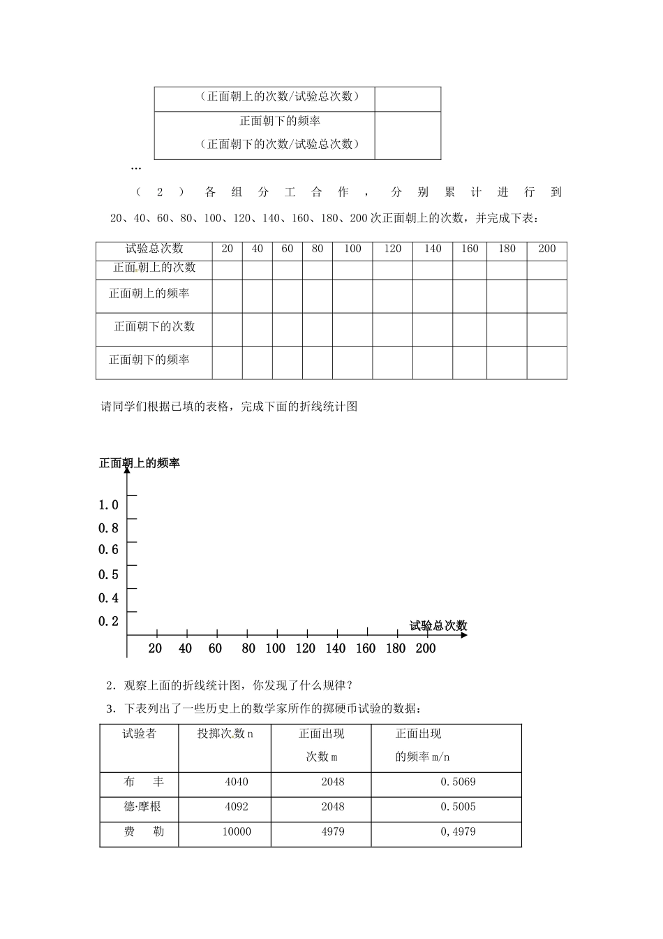山东省东营市垦利区郝家镇七年级数学下册 第6章 频率初步 6.2.2 频率的稳定性教案 （新版）北师大版-（新版）北师大版初中七年级下册数学教案_第2页