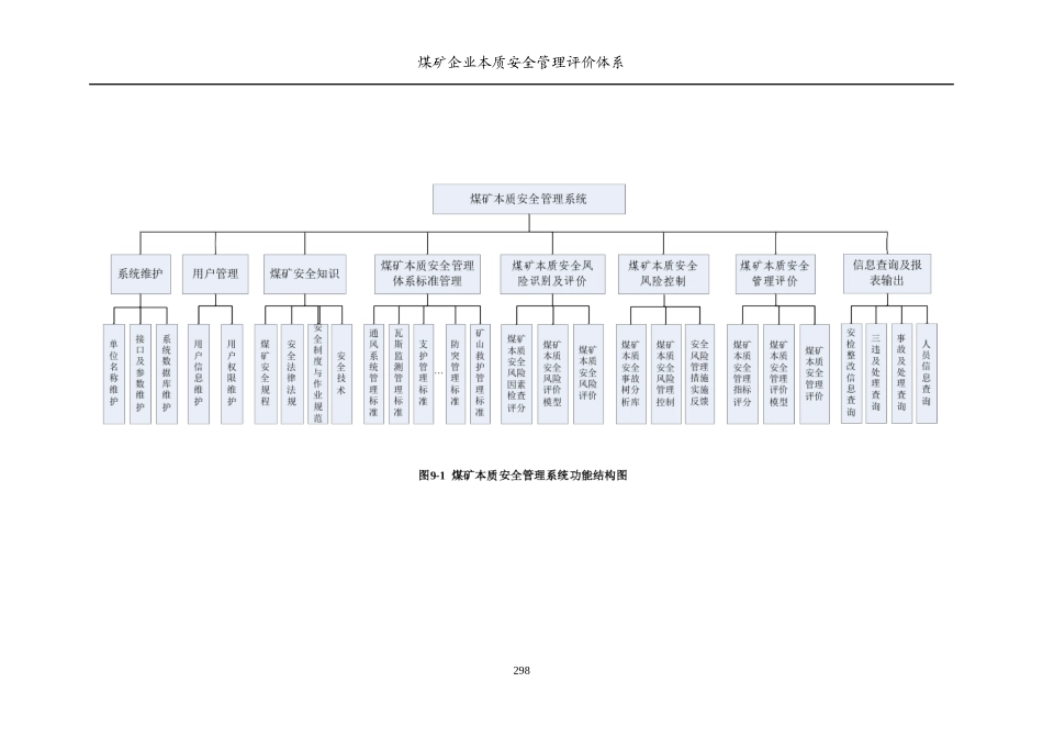 9煤炭企业本质安全管理信息系统_第3页