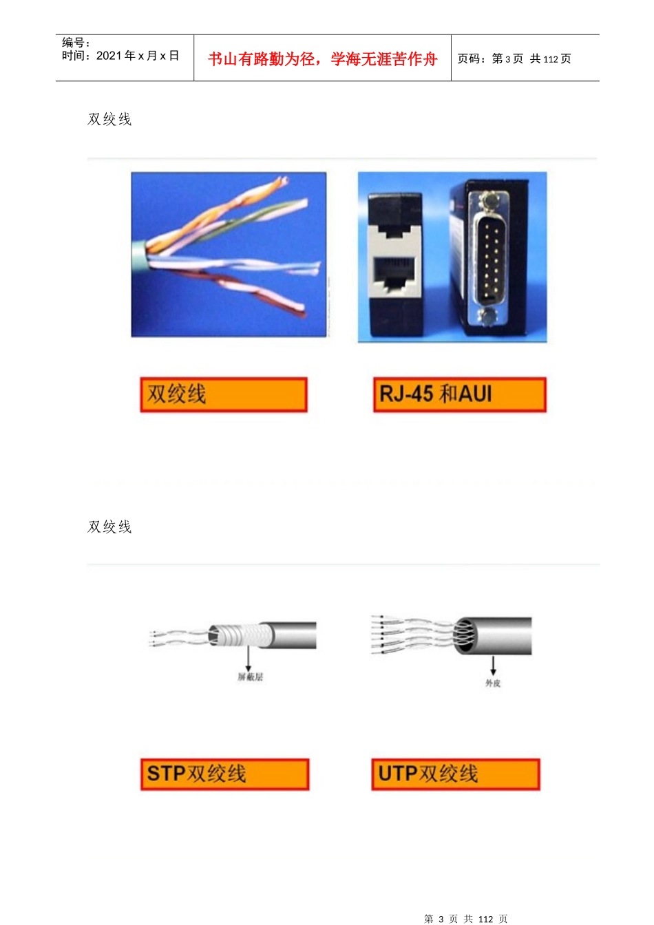 CCNA讲义第3章-XXXXv03(内部印刷版)_第3页
