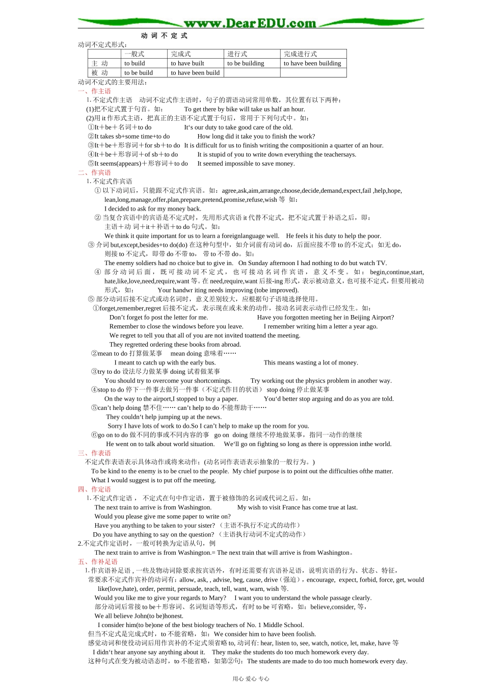 高三英语动词不定式的解析及运用_第1页