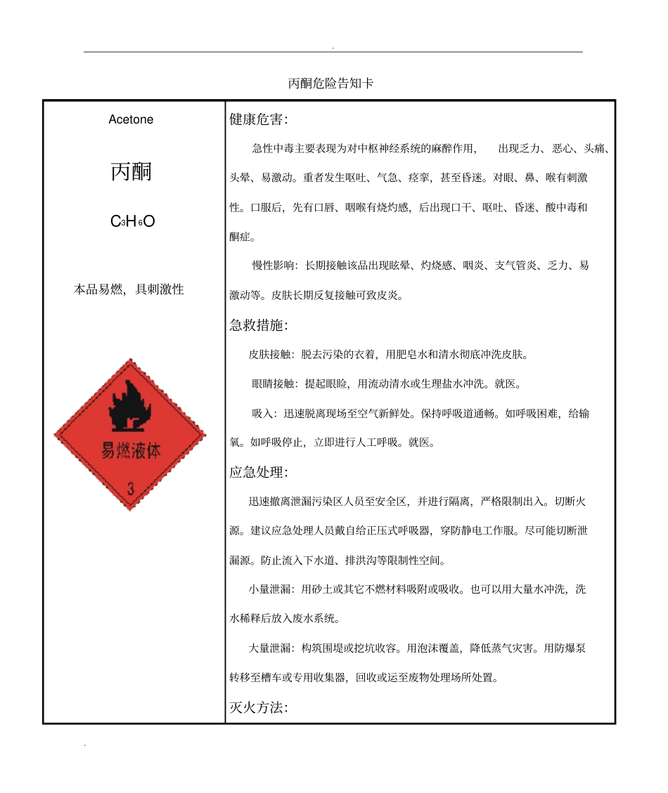 危化品仓库安全告知卡_第1页