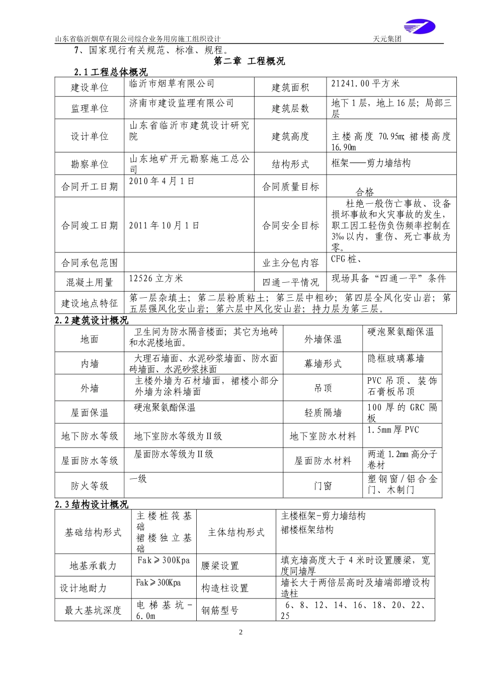 临沂市烟草有限公司综合业务用房新质量技术部520_第2页