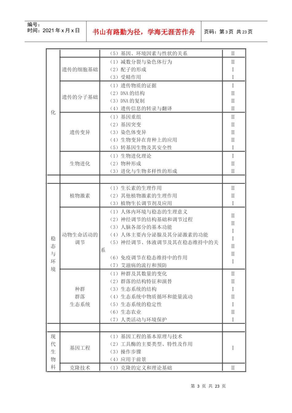 XXXX北京高考考试说明-生物_第3页