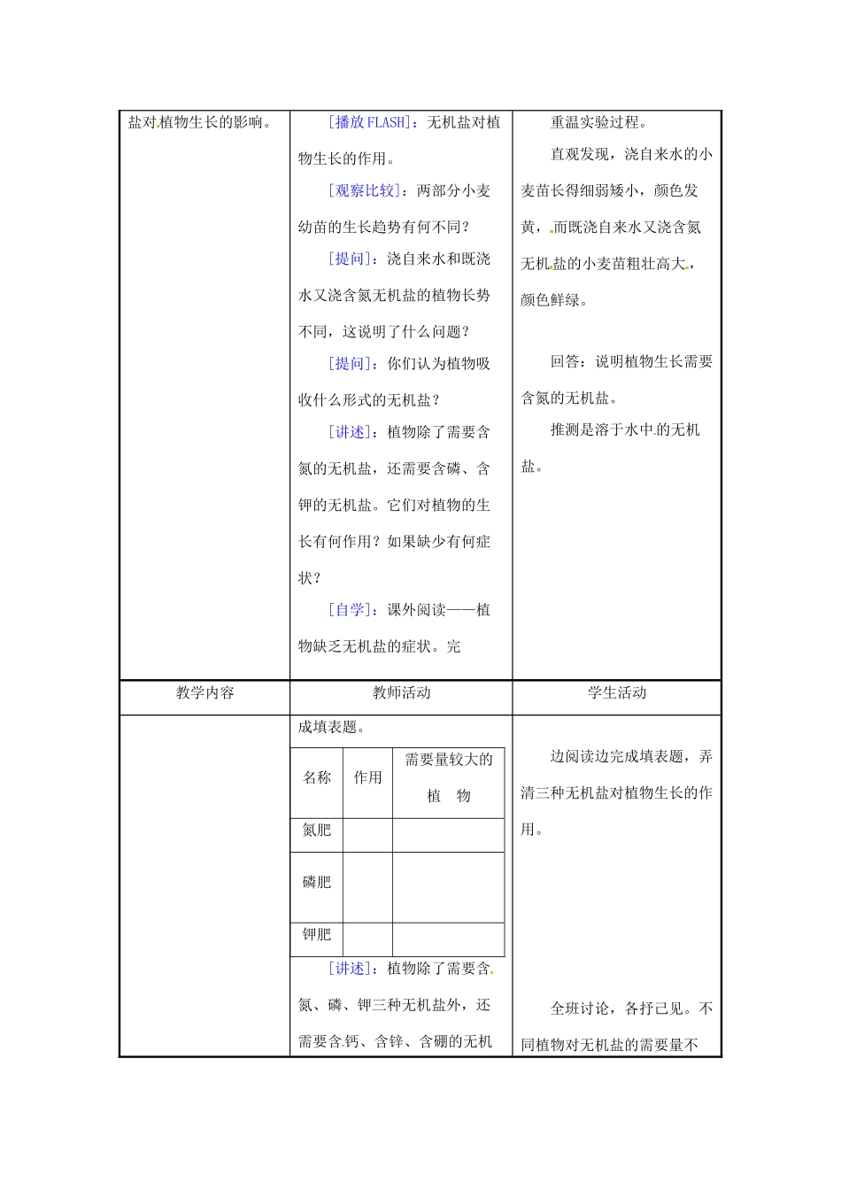七年级生物上册 第5章第3节植物生长需要水和无机盐教案（第2课时） 苏教版_第3页