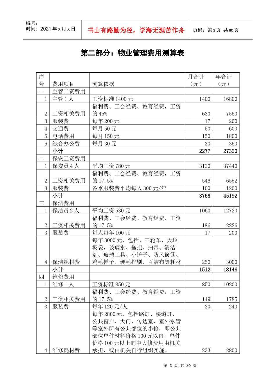××省纪律检查委员会宿舍物业管理方案(83页)_第3页